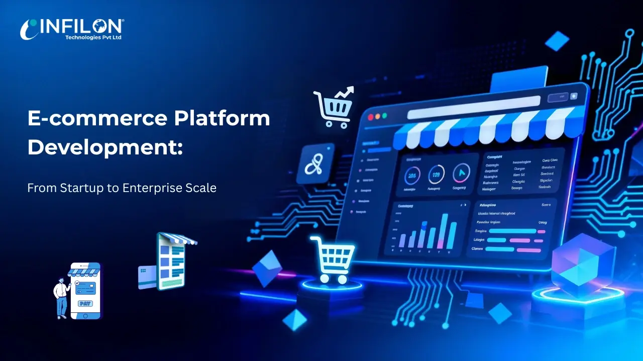 E-commerce Development